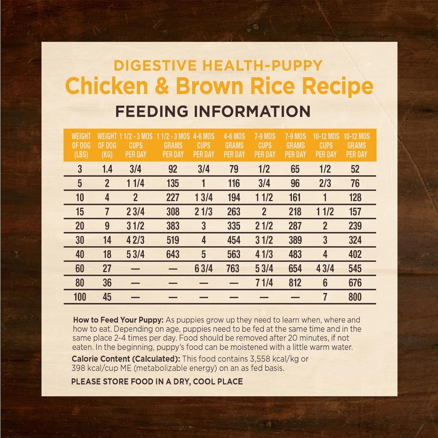 Wellness Core Digestive Health 4Lb Puppy Chicken Brown Rice