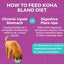Koha Dog Bland Diet Beef Rice 12.5oz. (Case of 6)