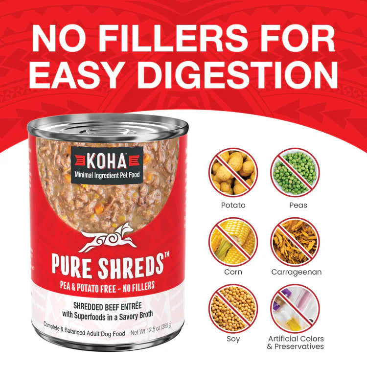 Koha Dog Grain Free Shredded Beef 12.5oz. (Case of 12)