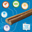 Jack & Pup Dog 12" Jumbo Bully Stick 20 Count Display Box