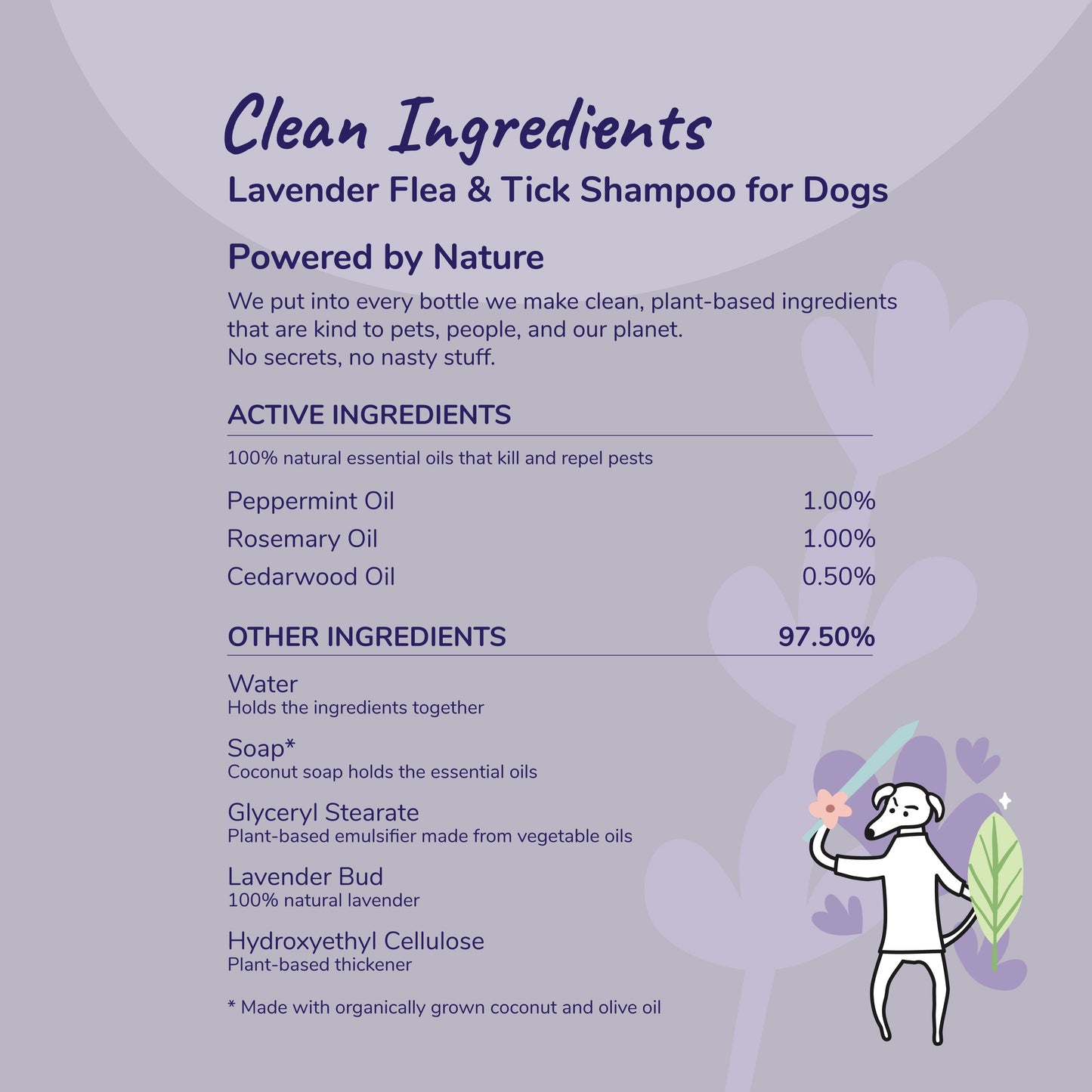 **Kin+Kind Flea/Tick Lavender Shampoo 12oz.